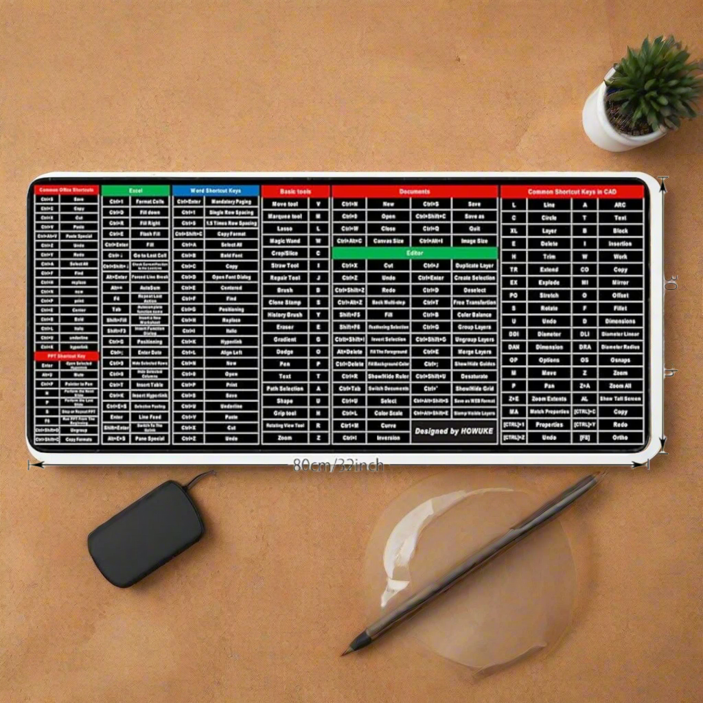 Kidsbestie-Mouse Pad Anti-Slip Keyboard Pad, Shortcuts Key