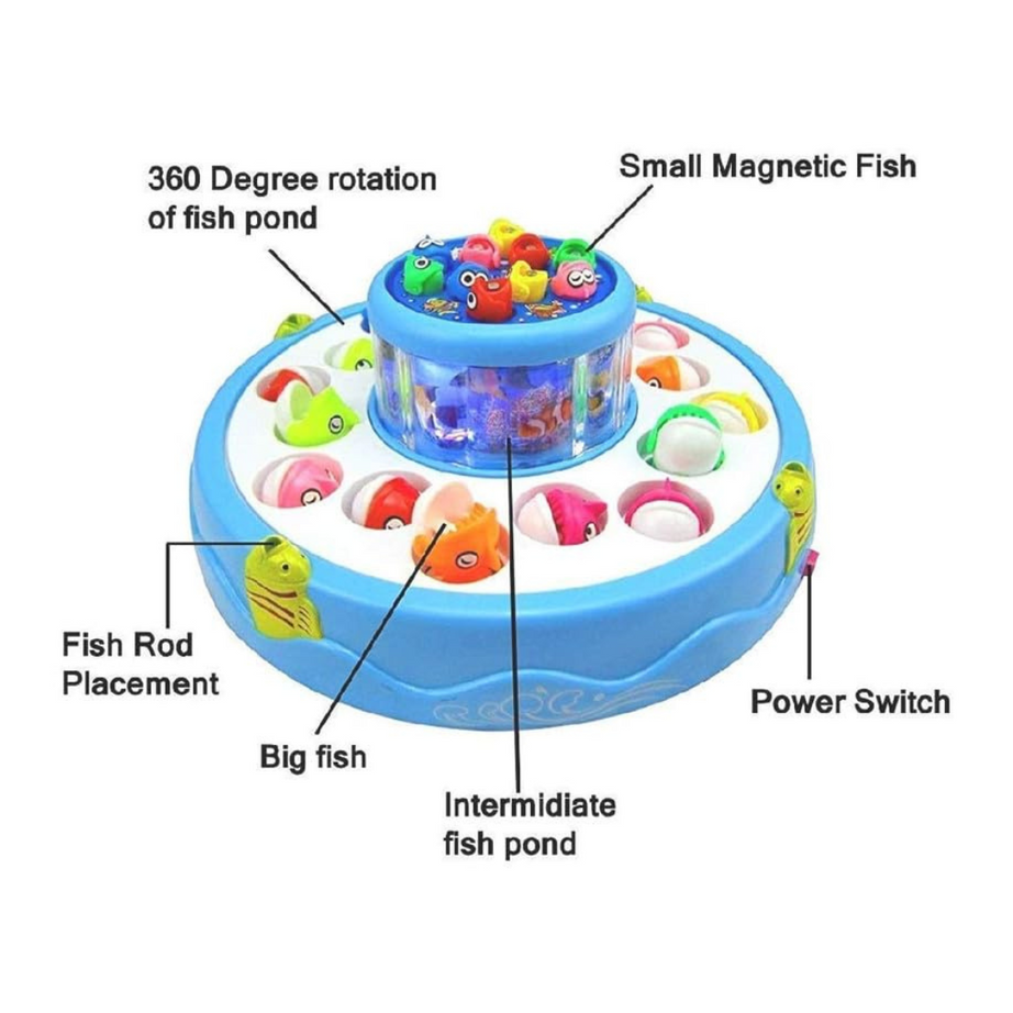 Gogo Fishing Game – Fun Catch & Learn Activity for Kids