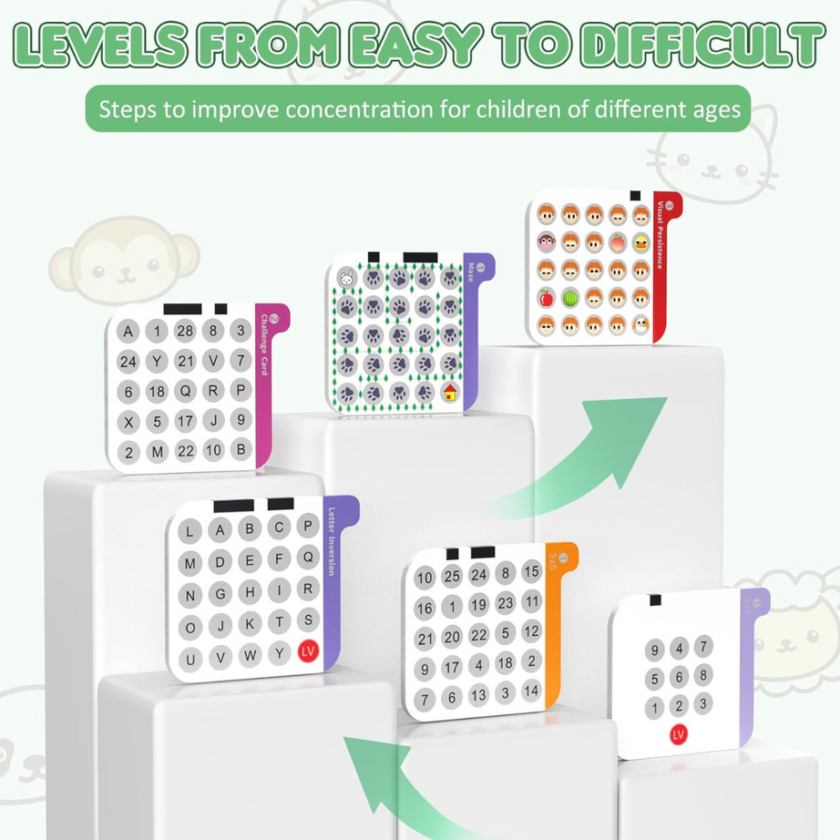 Schulte Focus Training Machine | KidsBestie