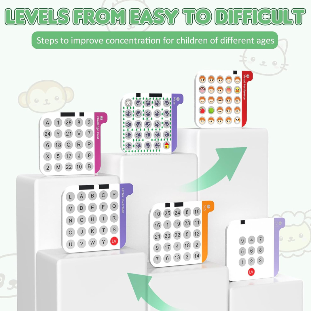 Schulte Focus Training Machine | KidsBestie