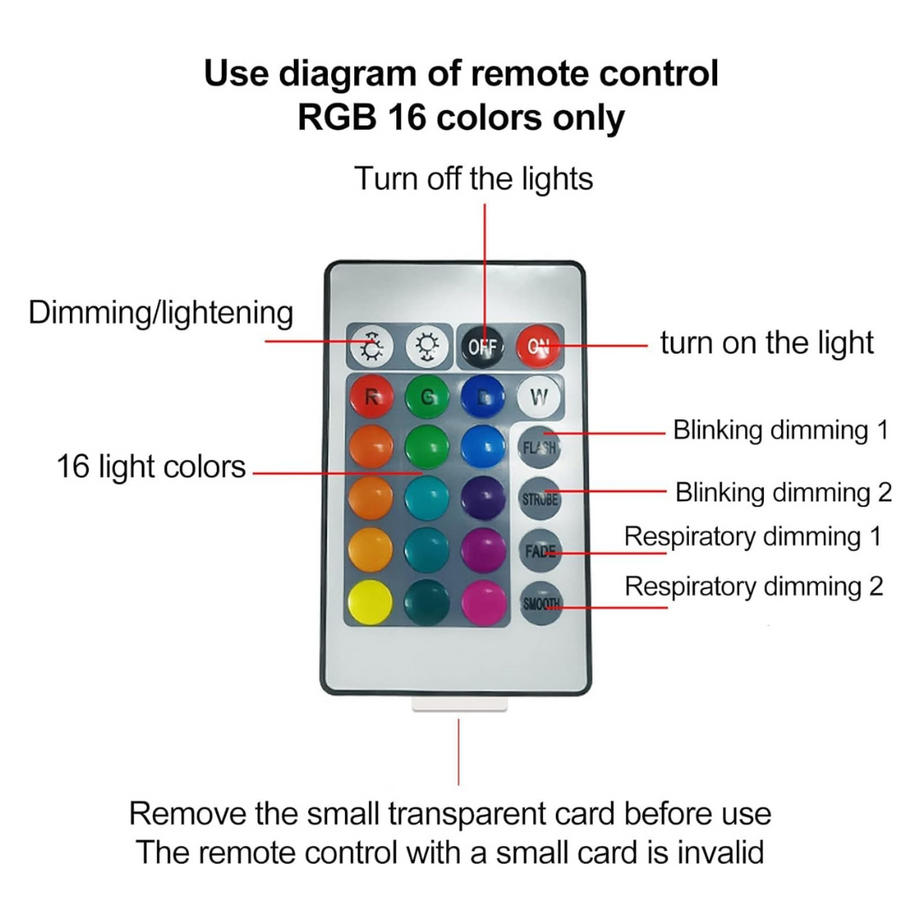 RGB Dynamic Lighting | 9 Vibrant Colours | Mood & Party Light