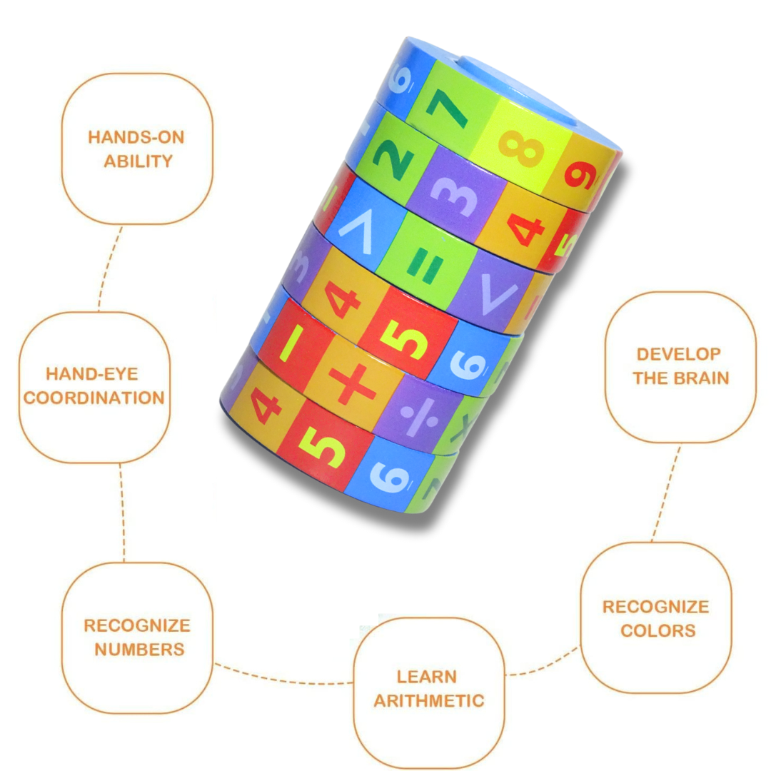 Rolling Math Calculator - Spinner – Educational Toy | KidsBestie – Kids ...