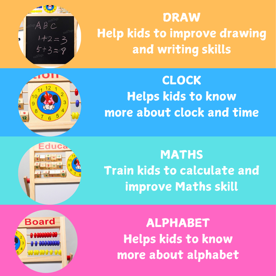 2 in 1 Double Sided Multipurpose Magnetic Education Board- Big