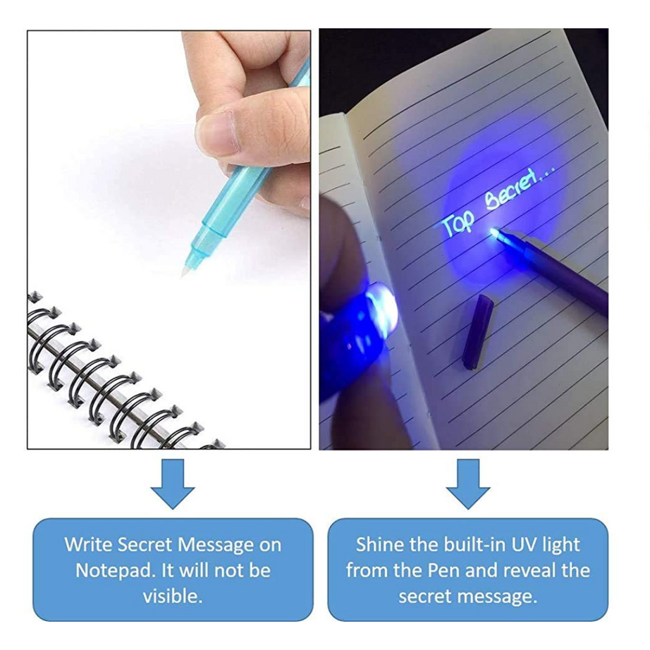 50+ Items Kids Utility COMBO | KidsBestie