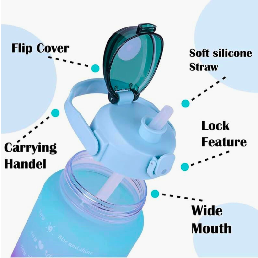 Kidsbestie- Daily Tracking Leakproof Unbreakable Water Bottle