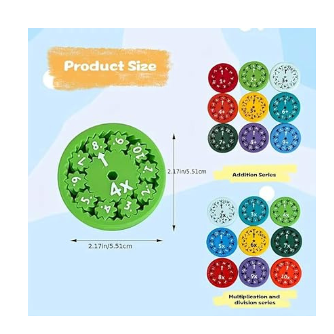 Kidsbestie- Maths spinner