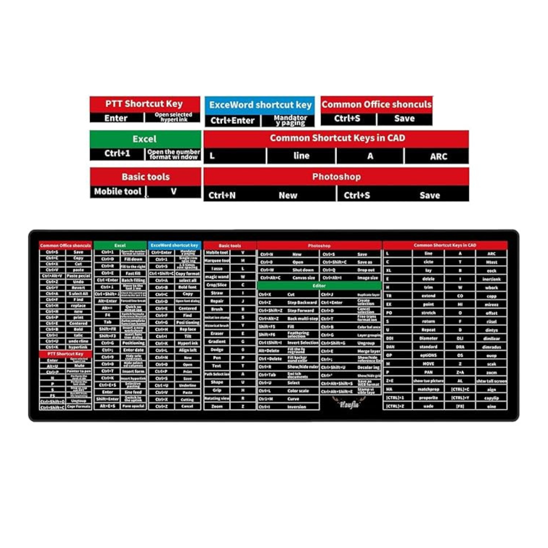 Kidsbestie-Mouse Pad Anti-Slip Keyboard Pad and Shortcuts Key for Adults