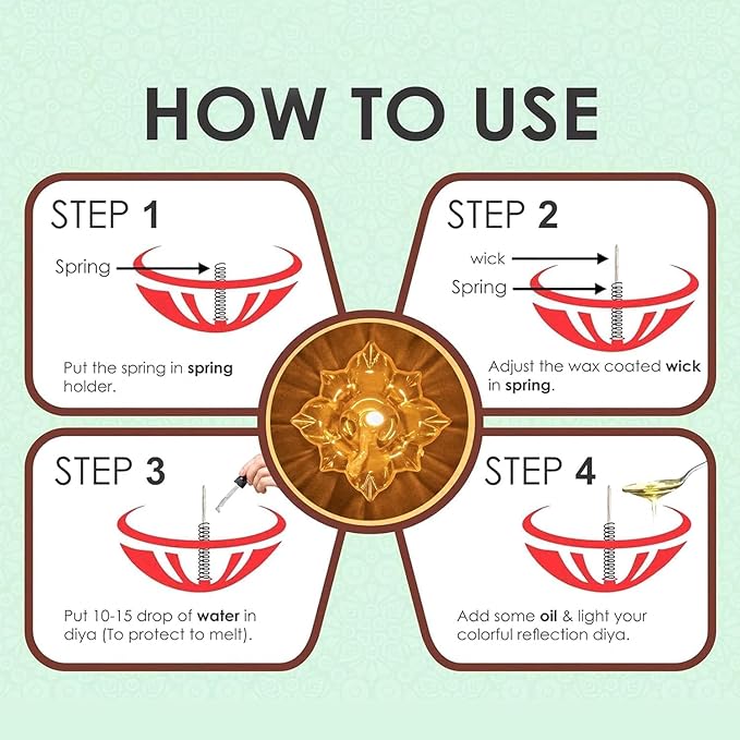 Kidsbestie-Pack of - 12 3D Reflection Diya Set Festival Diwali Decor Diya Lights for Decoration