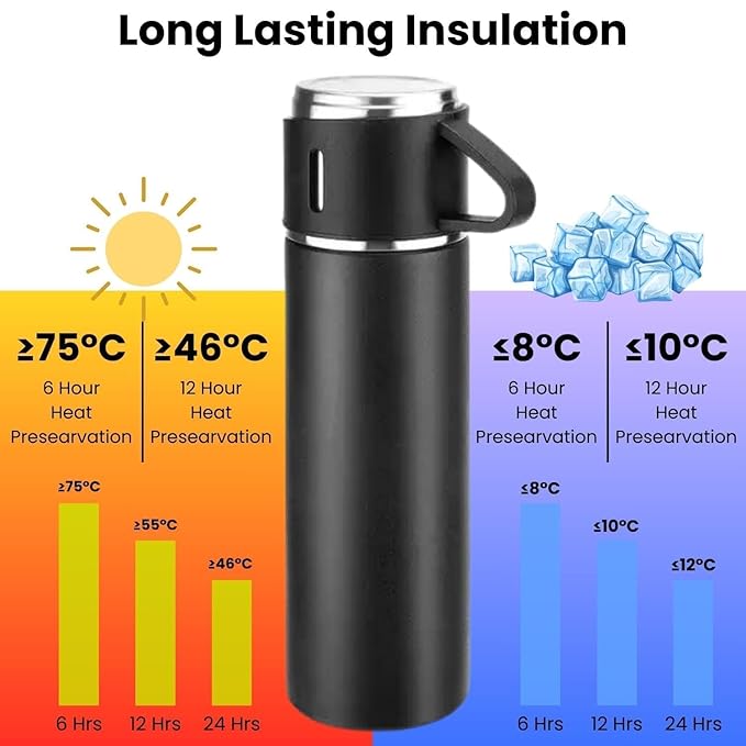 Kidsbestie- Vaccum insulated water bottle- 500 ml