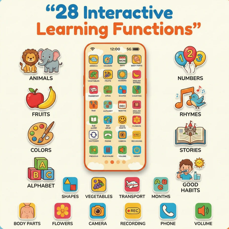 Best Educational Multi-Language Phones for Kid| Kidsbestie