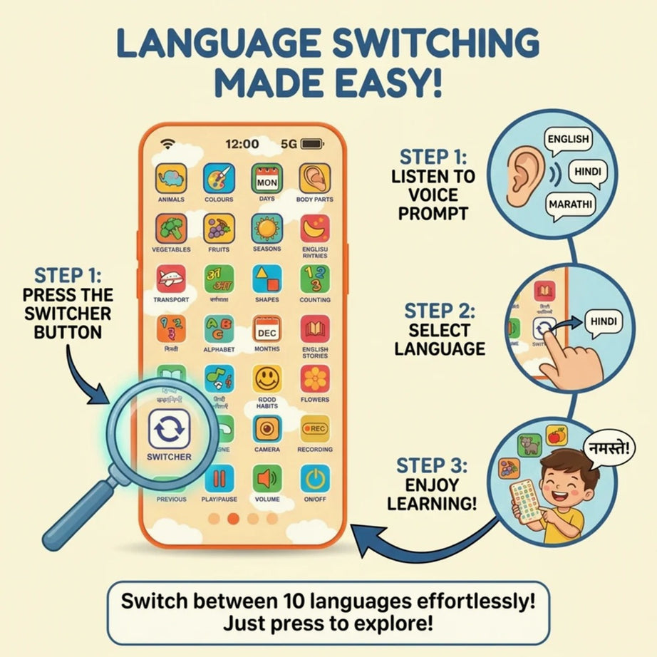 Best Educational Multi-Language Phones for Kid| Kidsbestie