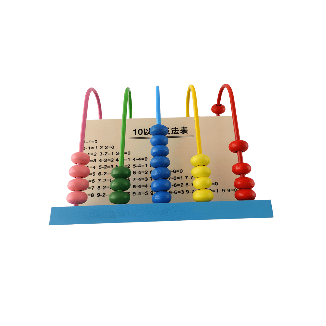 Math Besties Abacus for Kids - Learn Math Easily with Colorful Beads – Kids Bestie