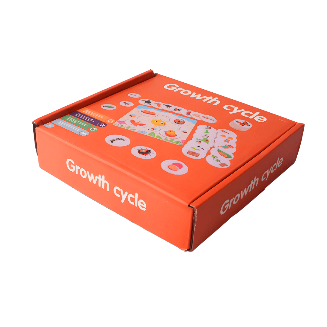 Growth Cycle Puzzle for Kids Age 3+ - Kids Bestie