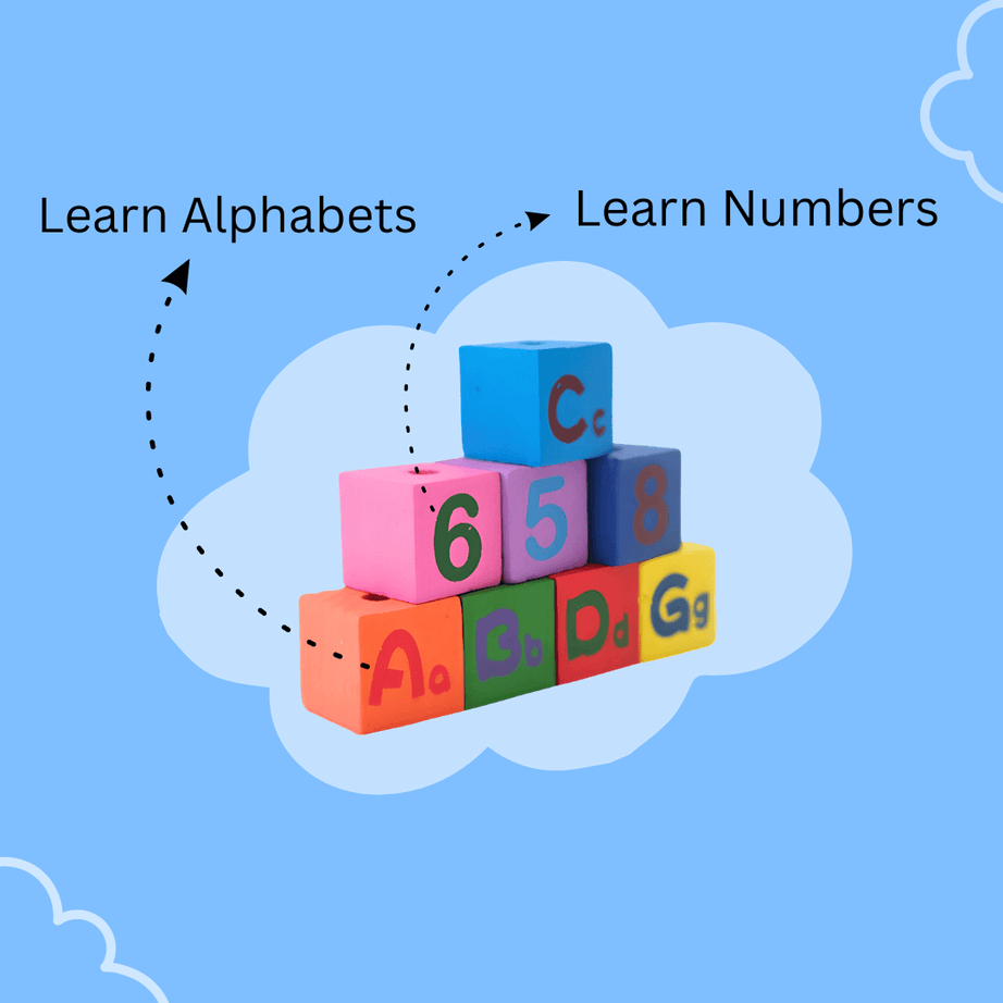 Whirlwind Three Carriage Train Wooden Toy Alphabet & Number - Kids Bestie