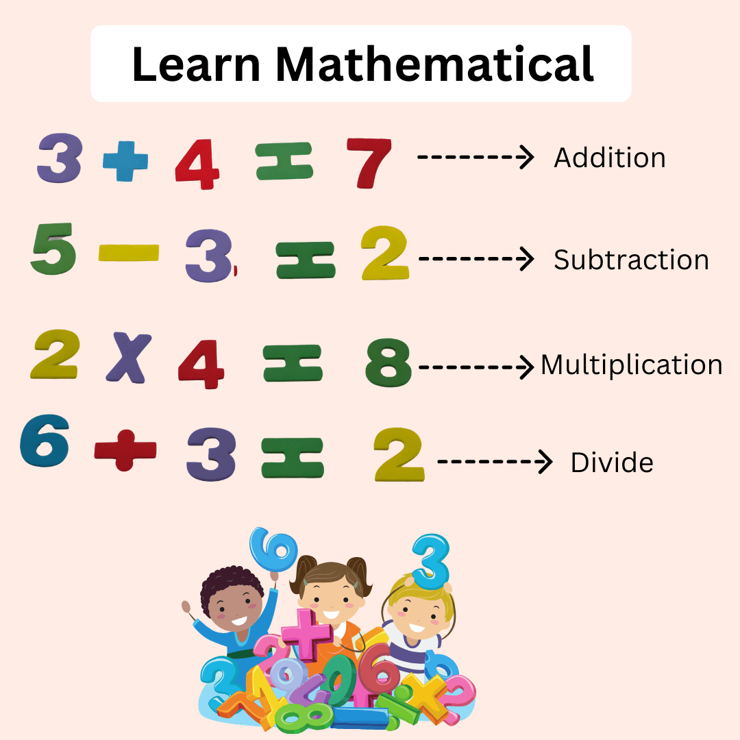 Wooden Computation Study Box for Calculation - Kids Bestie